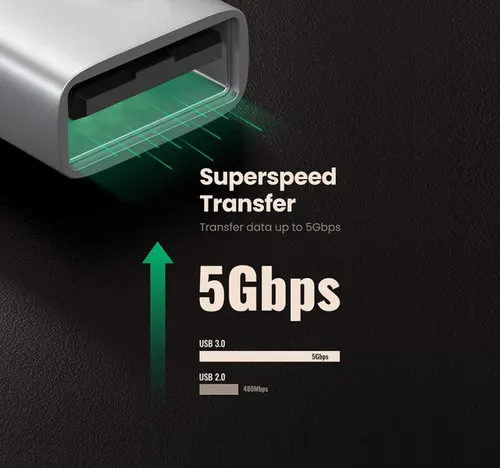 Trands Type-C OTG USB 3.0 Super-Fast Data Transmission CA380