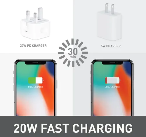 Iends Travel Charger with Type-C Port AD7464, White